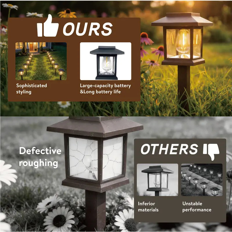 Solar Pathway Lights 12-Pack – Warm White Outdoor Garden Landscape Lights