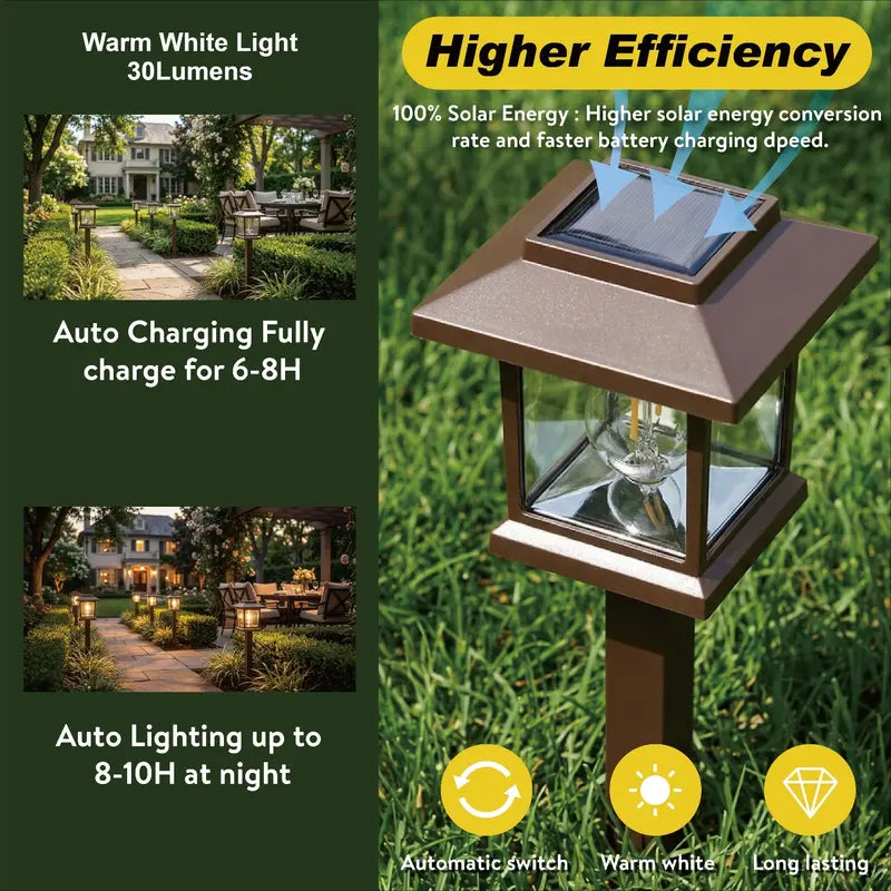Solar Pathway Lights 12-Pack – Warm White Outdoor Garden Landscape Lights